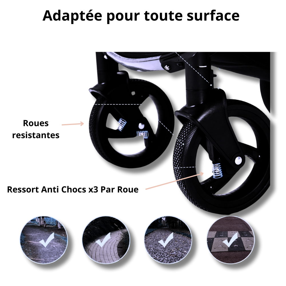 Poussette 3 en 1 Luvia - Poussette